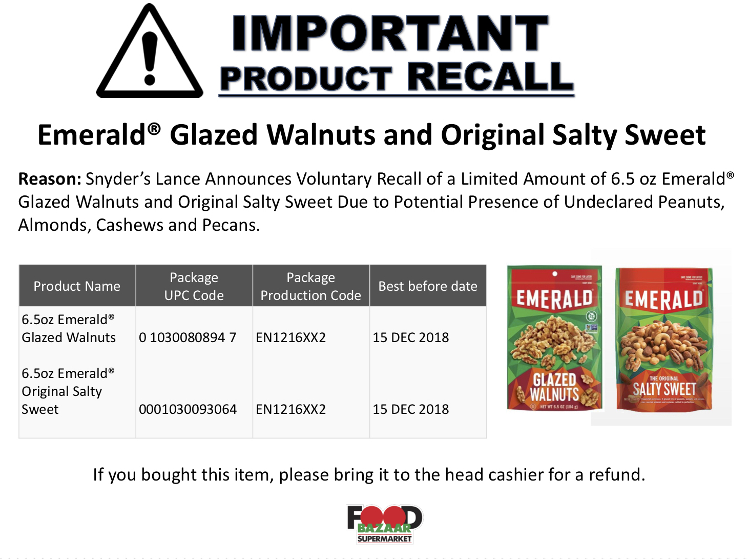 Emerald Glazed Walnuts and Original Salty Sweet Food Bazaar Supermarket