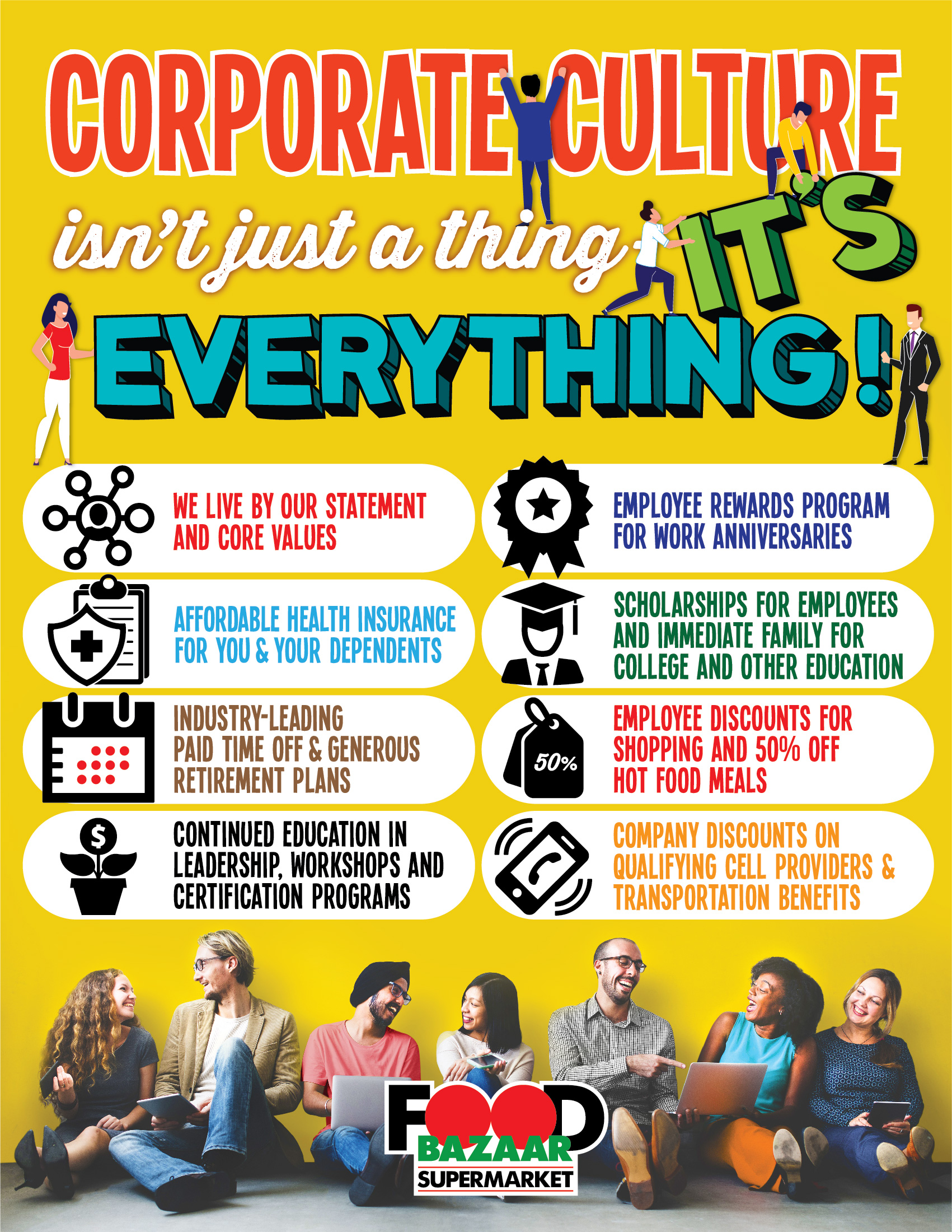 Reasons to Work for Food Bazaar Food Bazaar Supermarket