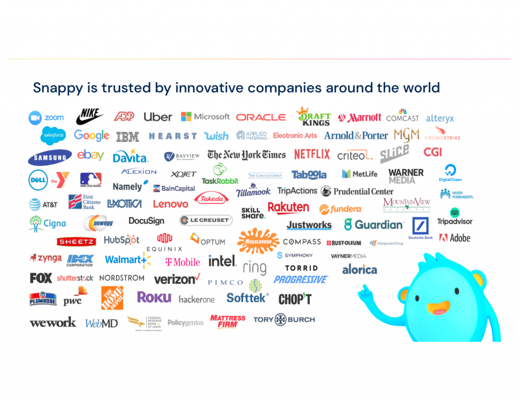 Snappy is trusted by innovative companies around the world