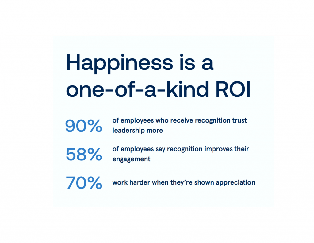 Happiness is a one-of-a-kind ROI